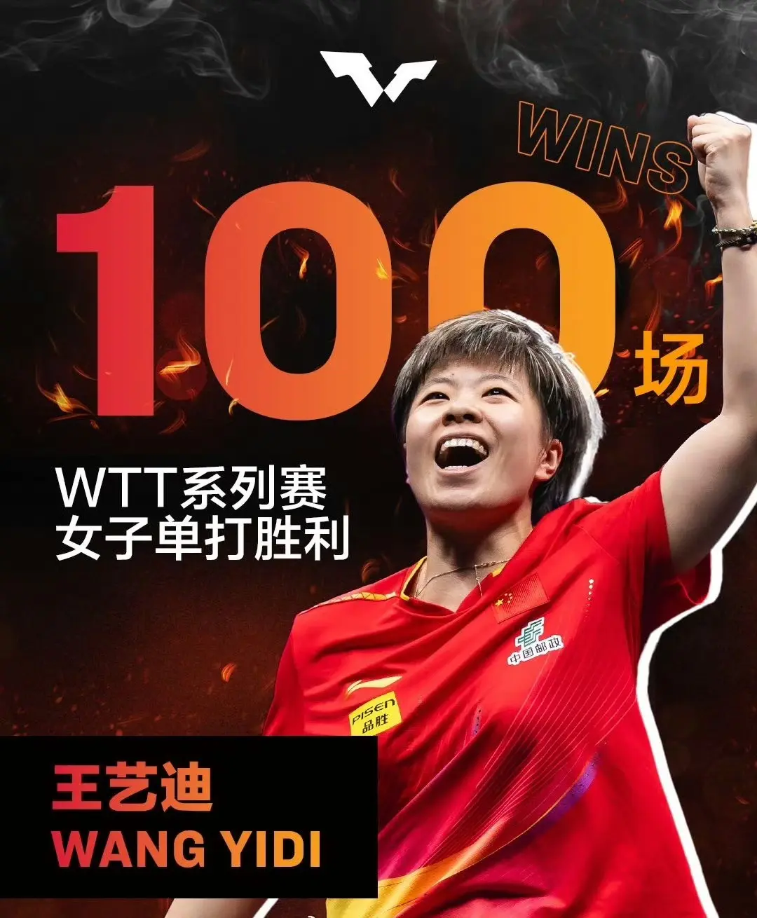 断连拿两分, 能够在今后, 陈熠惜败很 断连拿两分, 能够在今后, 陈熠惜败很