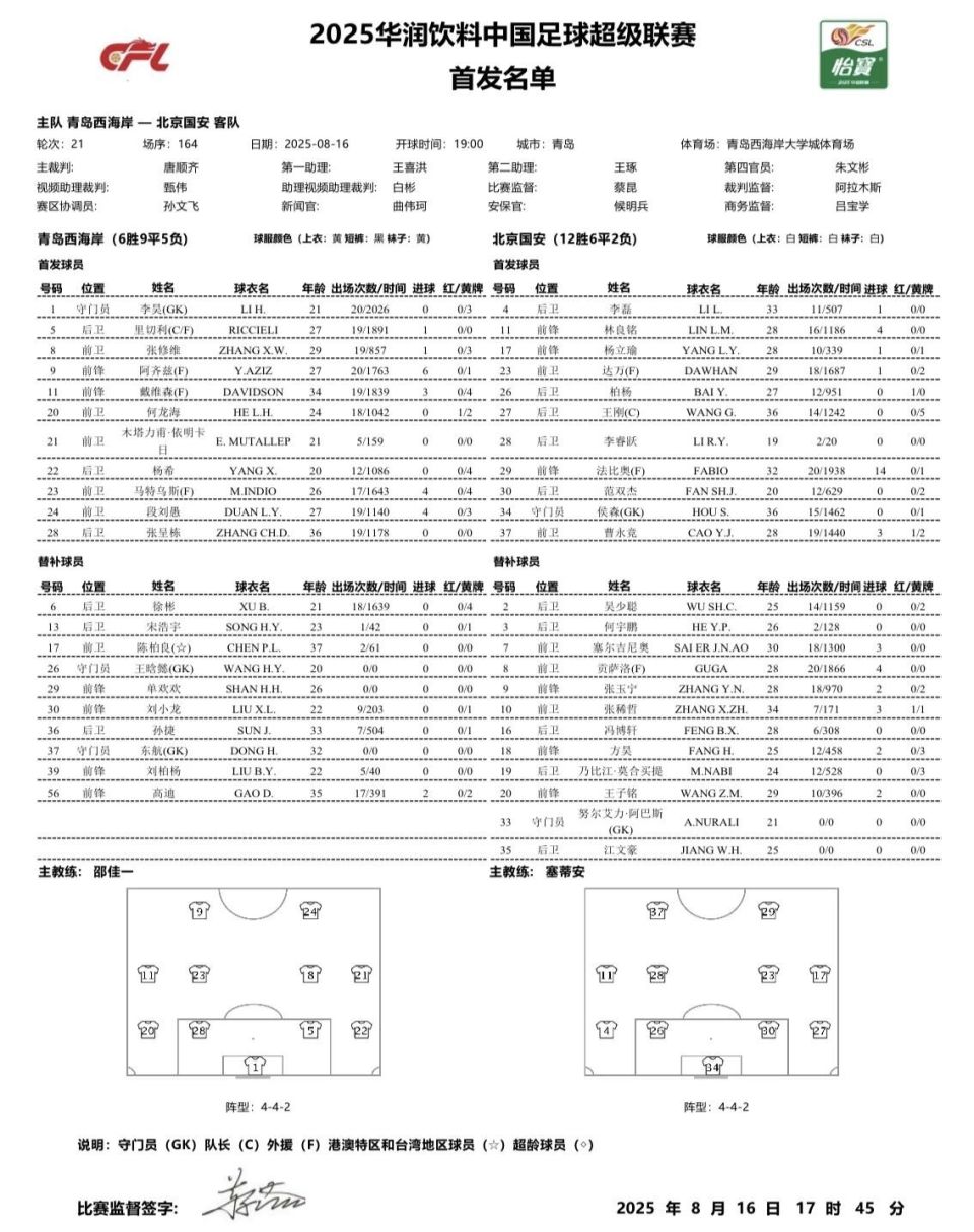 bt, 陈柏良, 昨晚 bt, 陈柏良, 昨晚