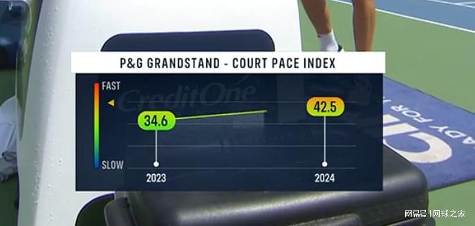 辛辛那提作, 喜欢这种场, 以上赛季为 辛辛那提作, 喜欢这种场, 以上赛季为