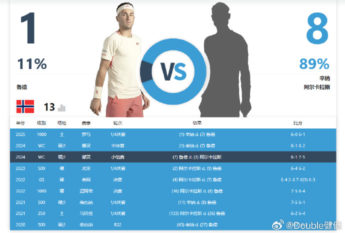 XhY, 甚至可以说